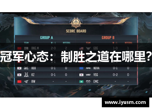 冠军心态：制胜之道在哪里？